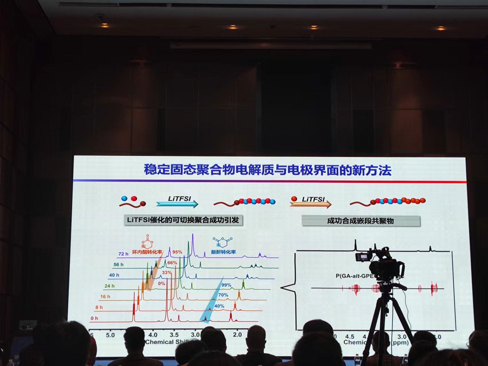 Watch Lecture at Seminar